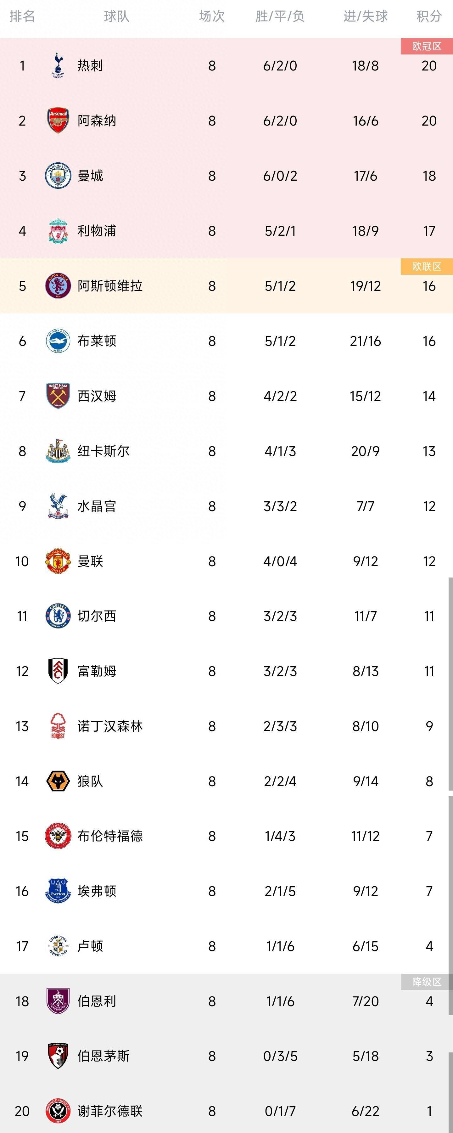 预告片中吴京饰演的宇航员和俄罗斯籍的同伴一起在空间站执行任务